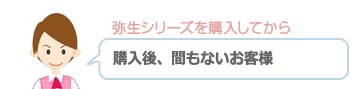 弥生シリーズを購入してから 購入後、間もないお客様
