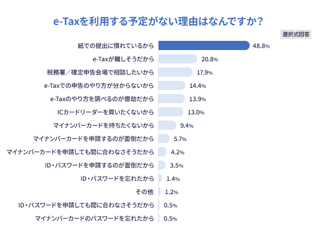 press_2024shinkokuchousa_4.png