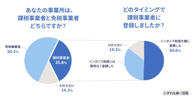 press_2024shinkokuchousa_5.png