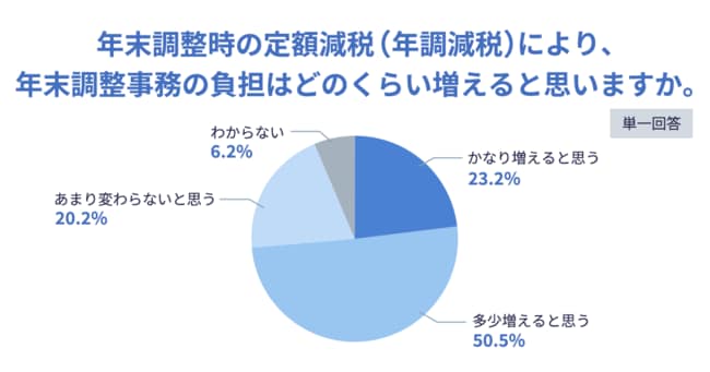 20240924_Q6.png
