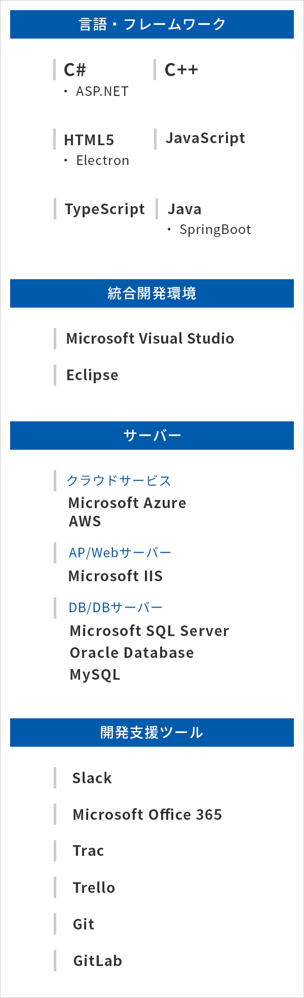 言語・フレームワーク C# ・ASP.NET C++ HTML5 ・Electron JavaScript TypeScript Java ・SpringBoot 統合開発環境 Microsoft Visual Studio Eclipse サーバー クラウドサービス Microsoft Azure AWS AP/Webサーバー Microsoft IIS DB/DBサーバー Microsoft SQL Server Oracle Database MySQL 開発支援ツール slack Microsoft Office 365 Trac Trello Git Gitlab