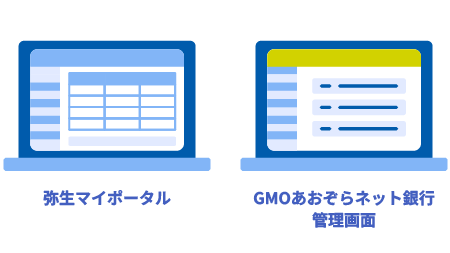 マイポータル GMOあおぞらネット銀行管理画面