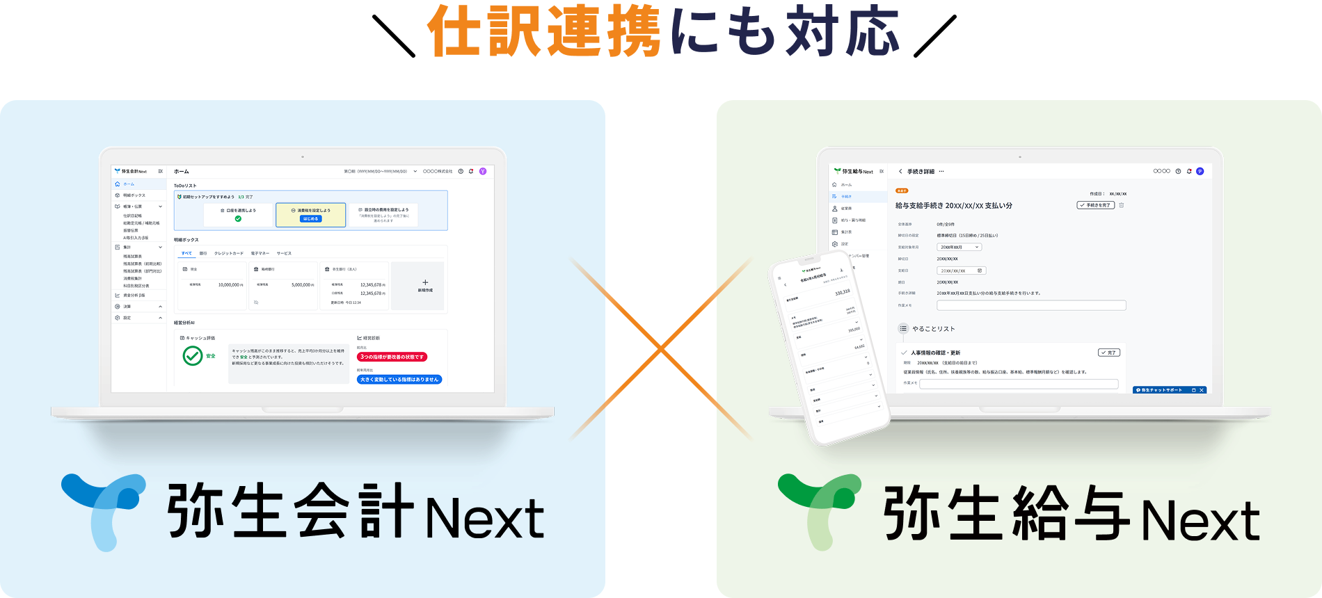 弥生会計 Next + 弥生給与 Next