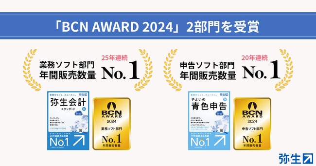 BCN AWARD 2024」で、弥生のデスクトップソフトが25年連続年間販売数量