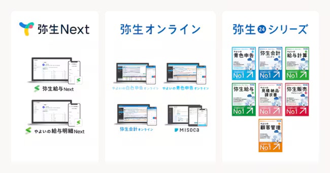弥生シリーズ 製品一覧