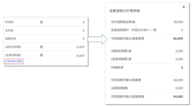 定額減税額を反映した給与（賞与）所得税額の算出
