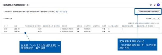 従業員毎の月次減税設定額を一括で自動算出・管理