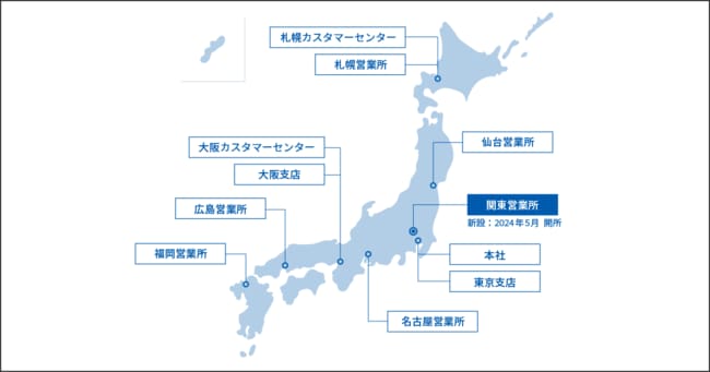 弥生の営業拠点