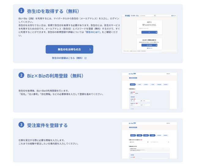 事前登録の流れ