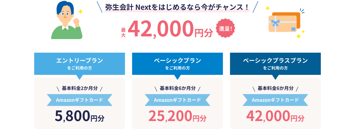 弥生会計 Nextを始めるなら今がチャンス！ 最大42,000円分進呈！ エントリープランをご利用の方 基本料金2か月分 Amazonギフトカード 5,800円分 ベーシックプランをご利用の方 基本料金6か月分 Amazonギフトカード 25,200円分 ベーシックプラスプランをご利用の方 基本料金6か月分 Amazonギフトカード 42,000円分