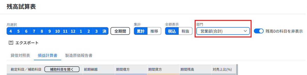 残高試算表で特定の部門の残高を絞り込んで確認する機能。プルダウンから対象部門を選択して集計結果を表示します。