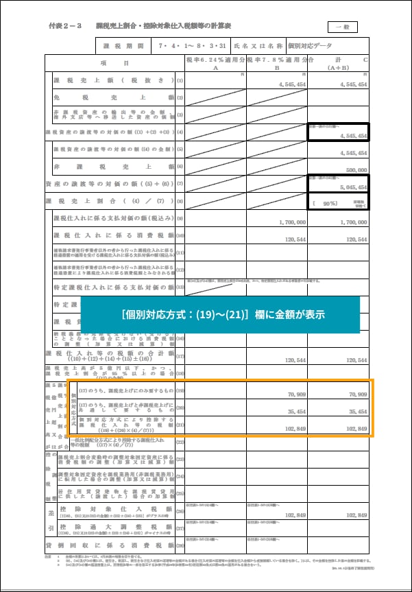 消費税申告書の付表2-3。個別対応方式を用いて、課税売上対応分と共通対応分を分けて仕入税額を計算する箇所です。