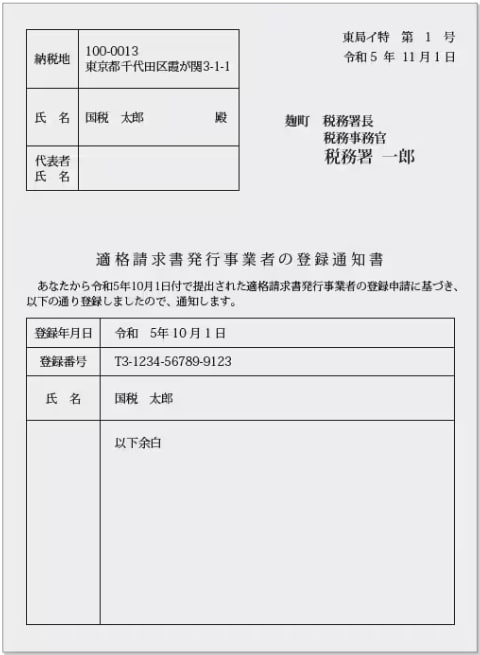 税務署から発行される適格請求書発行事業者の登録通知書。Tから始まる13桁の登録番号が記載されています。