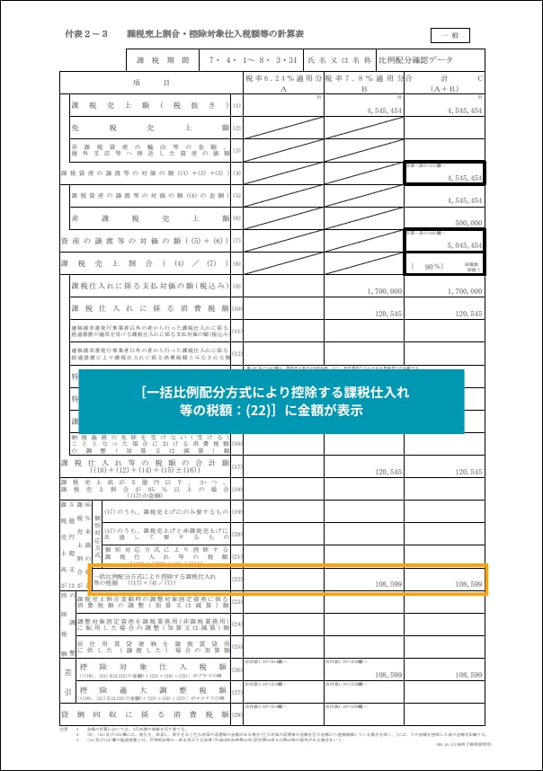 消費税申告書の付表2-3。一括比例配分方式を用いて、課税仕入れ税額の合計に課税売上割合を掛けて計算する箇所です。