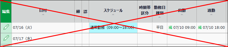 過去の勤務日や既に打刻されている日など、スケジュールが空ではないため自動スケジュール設定が反映されない条件を示した図。