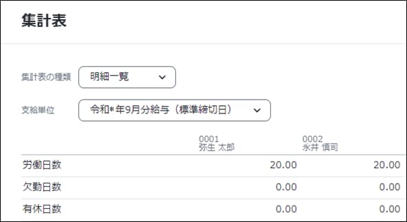 弥生給与 Nextの明細一覧画面。指定した支給月の給与計算結果を、従業員全員分まとめて一覧で確認できます。