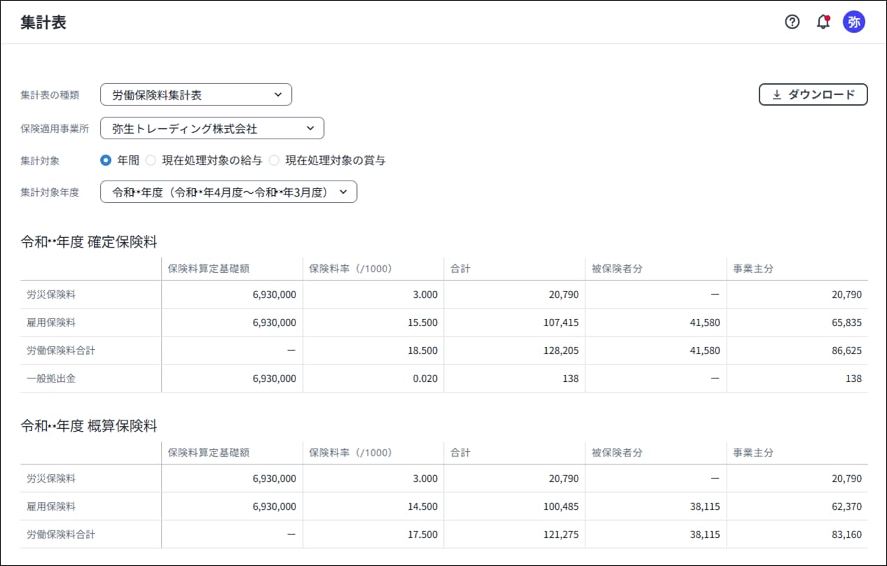 弥生給与 Nextの労働保険料集計表画面。事業所ごとに集計された確定保険料と概算保険料の一覧を表示しています。