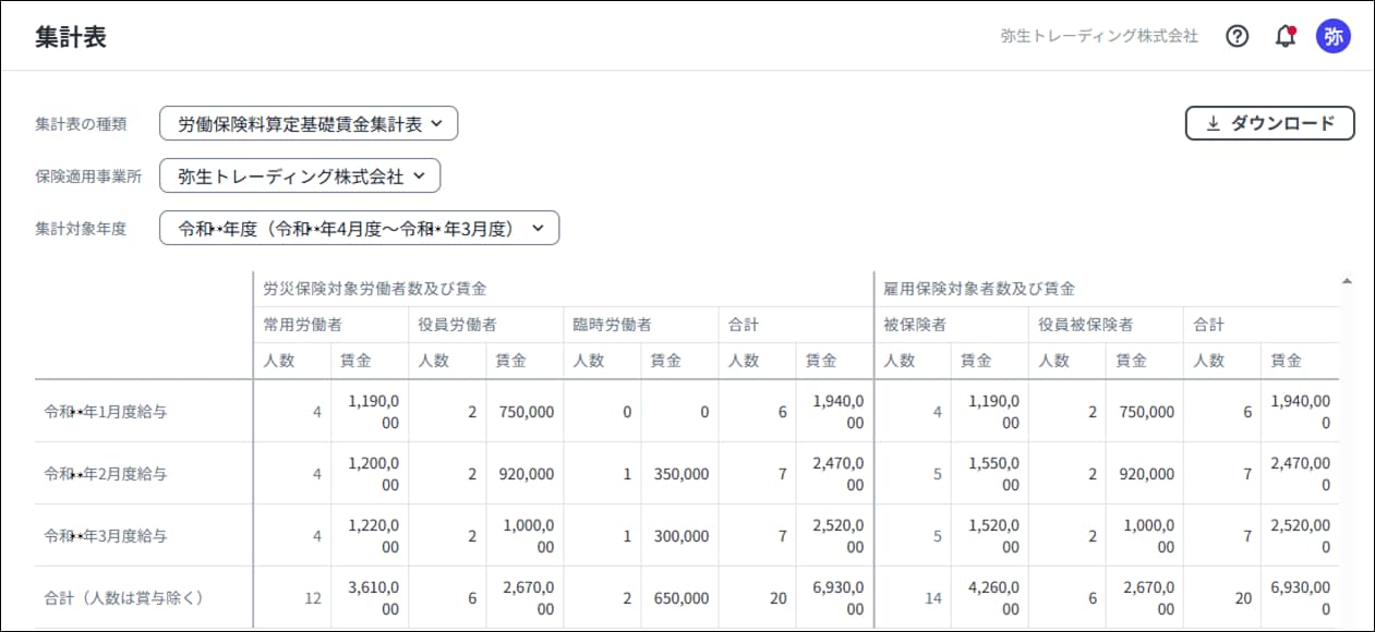 弥生給与 Nextの労働保険料算定基礎賃金集計表。年度更新の申告書作成に使う、算定基礎となる賃金を集計した画面です。