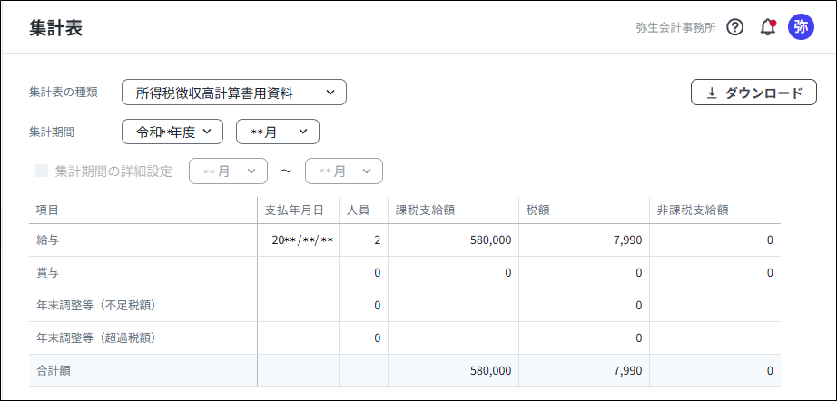 所得税徴収高計算書用資料の集計結果画面。給与や賞与に対する課税支給額と源泉所得税額の一覧を確認できます。