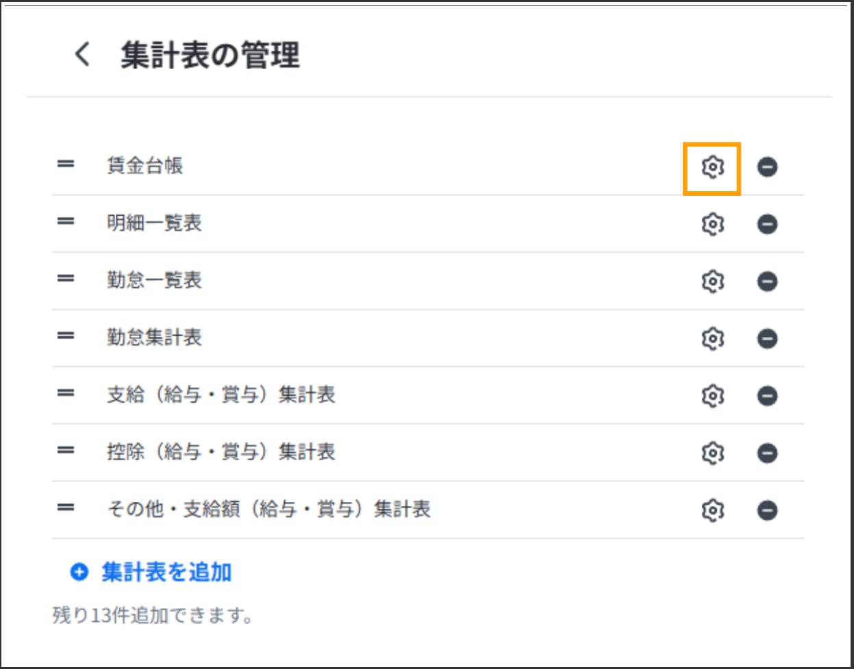 集計表の管理画面。各集計表の右側にある歯車アイコンをクリックすると、表示項目や並び順の詳細設定を行えます。