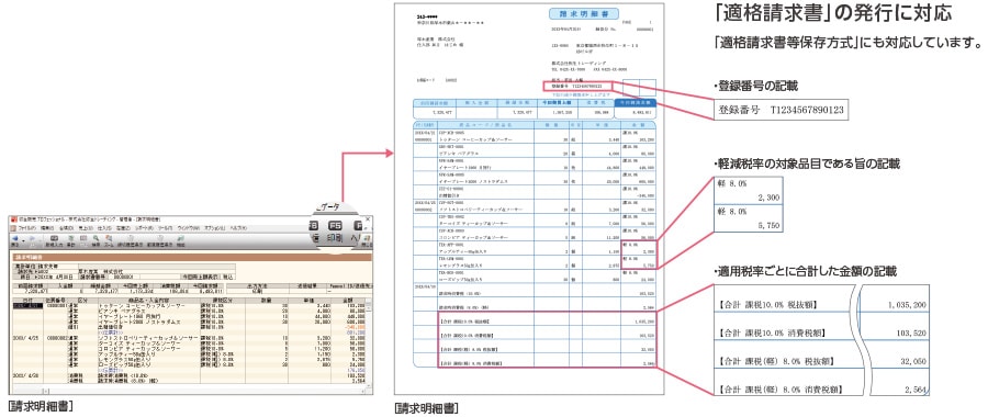 「適格請求書」の発行に対応「適格請求書等保存方式」にも対応しています。・登録番号の記載・軽減税率の対象品目である旨の記載・適用税率ごとに合計した金額の記載