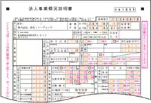 法人事業概況説明書