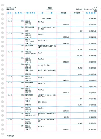 A4元帳連続用紙3行明細