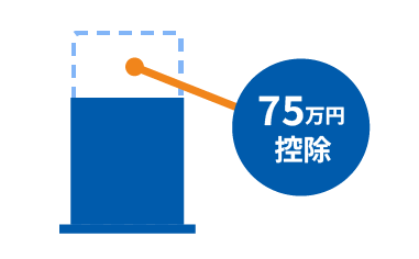 75万円控除