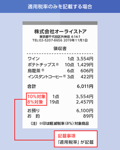 image 適用税率のみを記載する場合 記載事項「適用税率」を記載