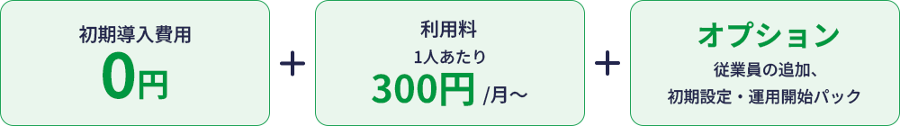 初期導入費用0円＋利用料1人当たり300円/月～＋オプション 従業員の追加、初期設定・運用開始パック