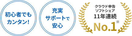 初心者でもカンタン！充実サポートで安心 クラウド申告ソフトシェア11年連続No.1※