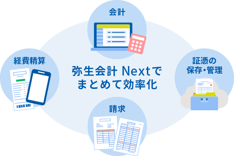会計 証憑の保存・管理 請求 経費精算 弥生会計 Nextでまとめて効率化