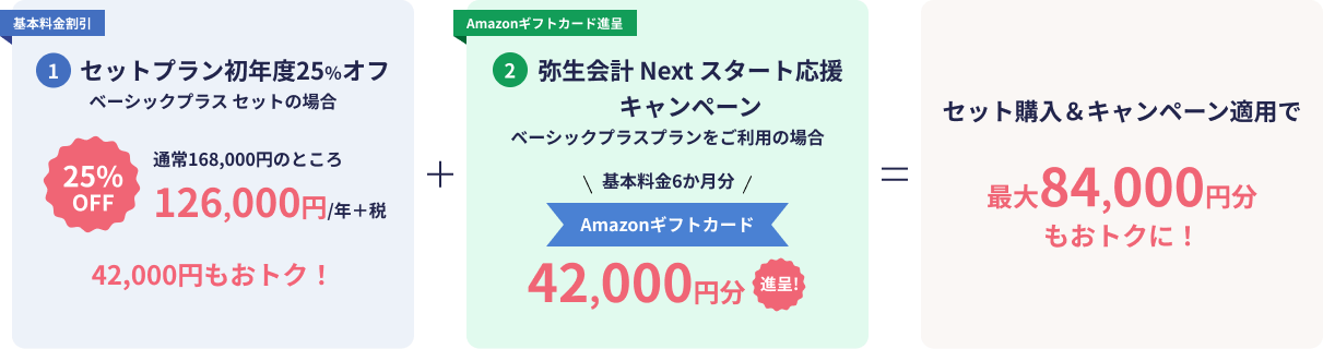 弥生会計 Nextと弥生給与 Next セット購入で初年度が25％オフ！ - 弥生