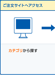 ご注文サイトへアクセス カテゴリから探す