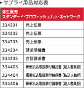 対象ソフト