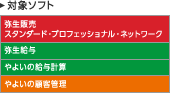 対象ソフト