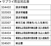 対象ソフト