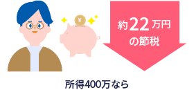 所得が400万円なら、約22万円の節税