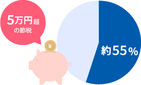 約55% 5万円超の節税