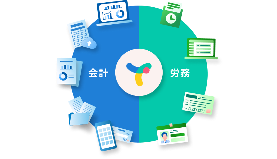 会計 労務