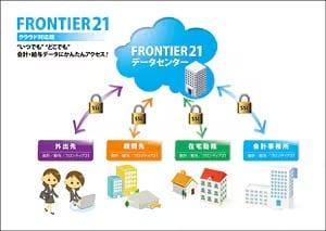 FRONTIER21