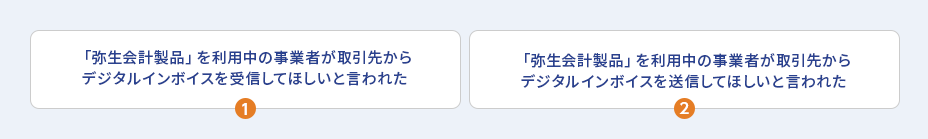 1 「弥生会計製品」を利用中の事業者が取引先からデジタルインボイスを受信してほしいと言われた 2 「弥生会計製品」を利用中の事業者が取引先からデジタルインボイスを送信してほしいと言われた