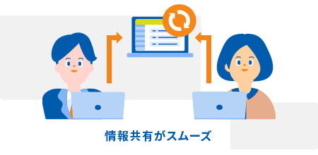 情報共有がスムーズ