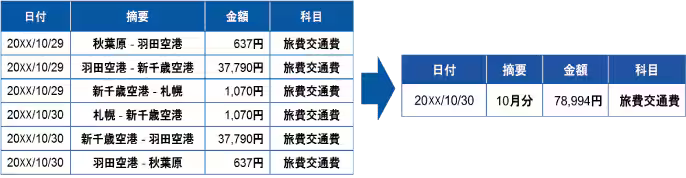 「まとめ仕訳」機能