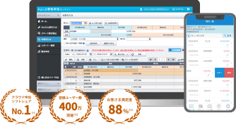 クラウド申告ソフトシェアNo.1 ※1 登録ユーザー数400万突破 ※2 お客さま満足度88% ※3