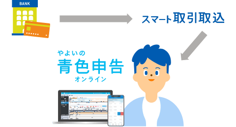 入力の手間を軽減！ 入力ミスも防げる！「口座連携」機能を使いこなそ