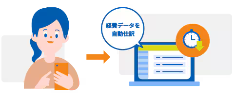 経費データを自動仕分