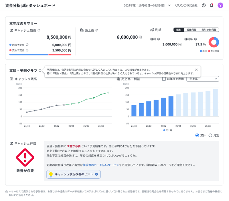 弥生会計 Next 2025年8月29日新機能リリースのお知らせ - 弥生株式会社