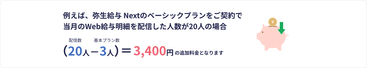 例えば、弥生給与Nextのベーシックプランをご契約で当月のWeb給与明細を配信した人数が20人の場合（配信数20人-基本プラン数3人）=3,400円の追加料金となります