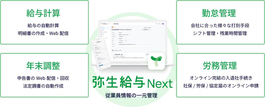 弥生給与 Next 従業員情報の一元管理 給与計算 給与の自動計算 明細書の作成・web配信 年末調整 申告書のweb配信・回収 法定調書の自動作成 勤怠管理 会社に合った様々な打刻手段 シフト管理・残業時間管理 労務管理 オンライン完結の入退社手続き 社保/労保/協定届のオンライン申請